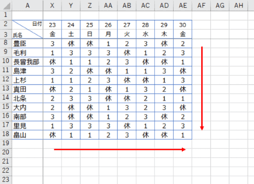 列・行が固定表示されているところ