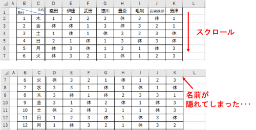 スクロールで表見出しが隠れた例