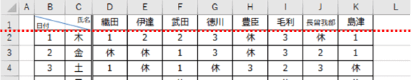 シートの1行目の位置