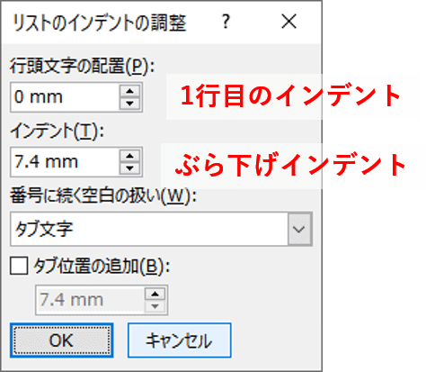 リストのインデントの調整ダイアログボックス