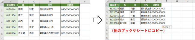 表のコピーで列幅行幅が変わった状態