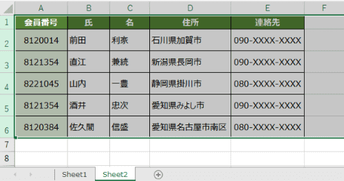 列幅・行の高さを保持して貼り付けされたところ