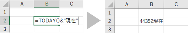 TODAY関数の戻り値がシリアル値になった状態