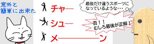 行頭文字にアイコン　タイトル画像