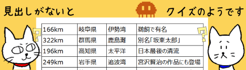 表見出しの印刷　タイトル画像