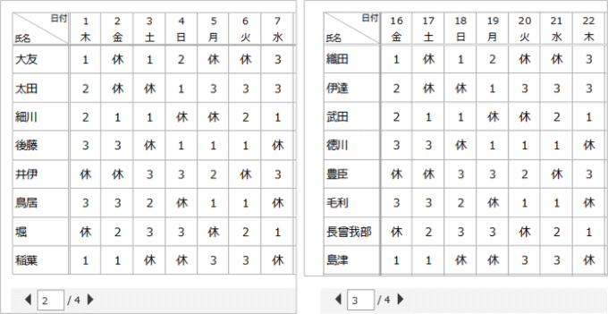 すべてのページに行見出し・列見出しが印刷されたところ