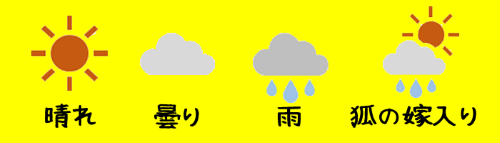 ニュースと関心事項非表示　タイトル画像