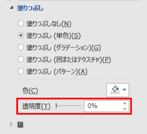 塗りつぶし　透明化