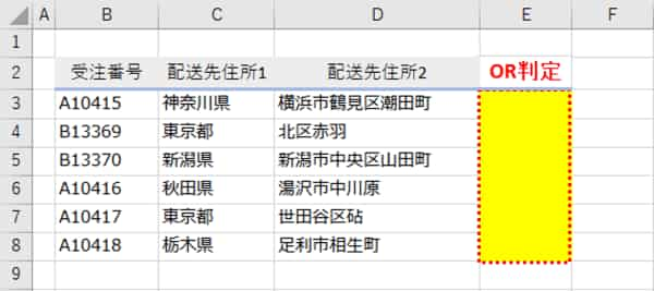 配送先住所を判定する表