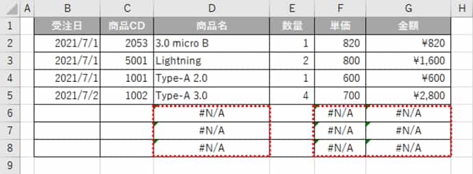 エラーが表示されたワークシート