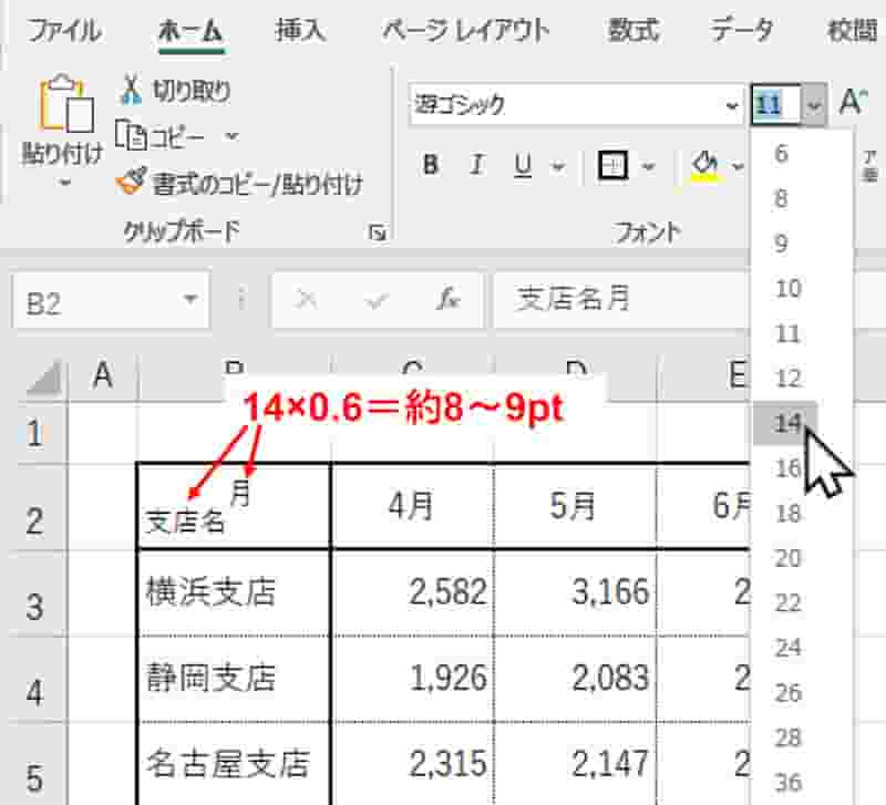 見出しセルの文字サイズを14ptに拡大