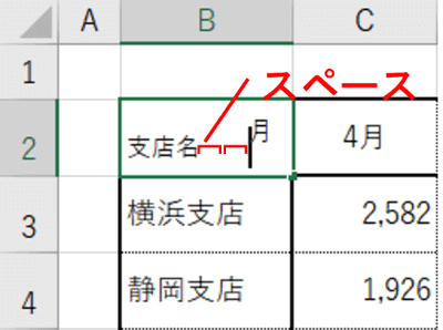 列見出しと行見出しの間にスペースを入力