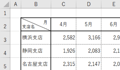 見出し完成例