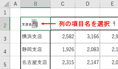 列見出しの項目名を選択