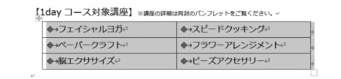 箇条書きが表に変換された状態