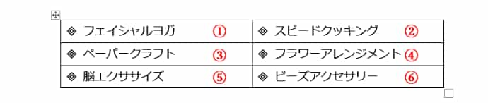 文字列の入る順番