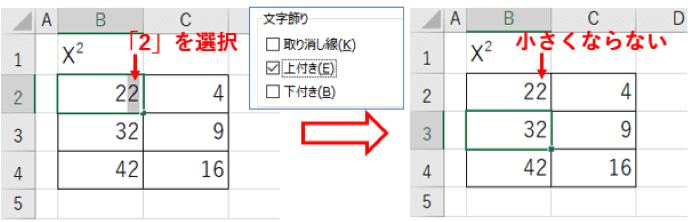 数字だけのセルは上付きが適用できない