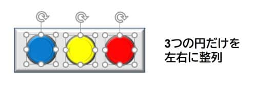 3つの円だけを左右に整列