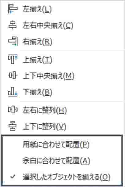 配置メニュー　適用の基準