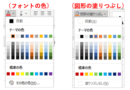 フォント色と図形の塗りつぶしのカラーパレット