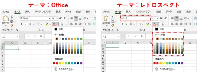 テーマ　Officeとレトロスペクトの比較