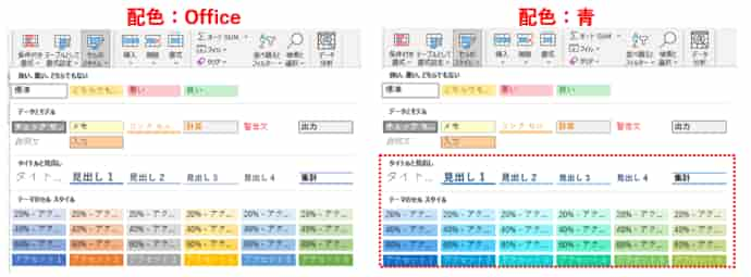 セルのスタイル　カラー変更例