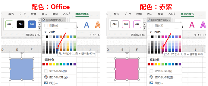 図形の塗りつぶし　カラーパレットの選択位置