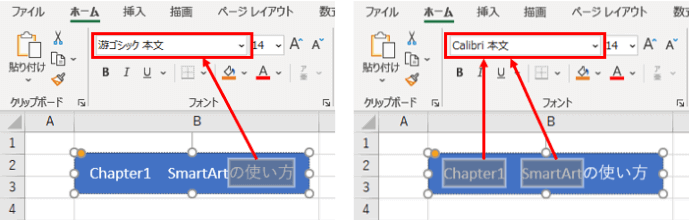 図形の既定のフォント　英数字がCalibri