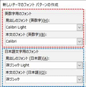 新しいテーマのフォント パターンの作成ダイアログボックス