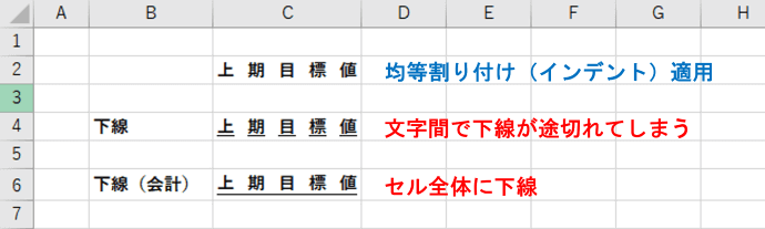 均等割り付けのセルに対しての下線適用例