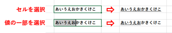 選択方法別　線の適用の変化