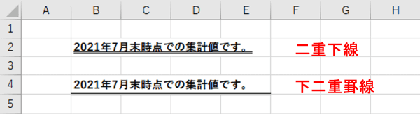 二重下線と下二重罫線の違い