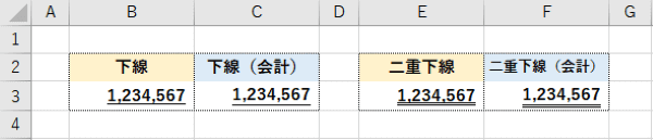 通常下線と会計用下線の比較