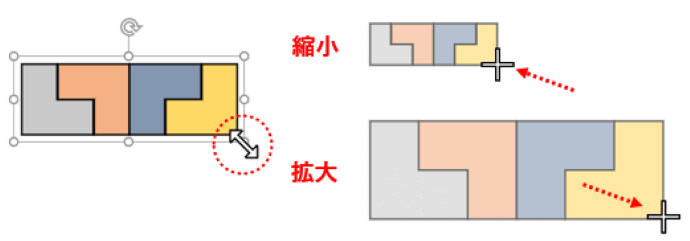 グループ化した図形の拡大縮小