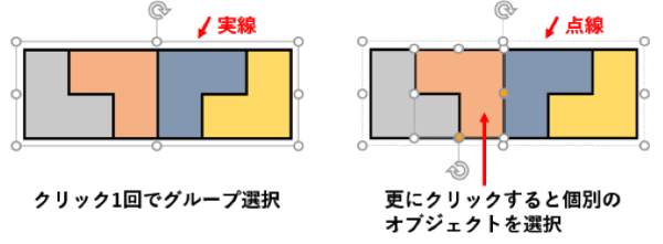 グループの中のひとつの図形を選択