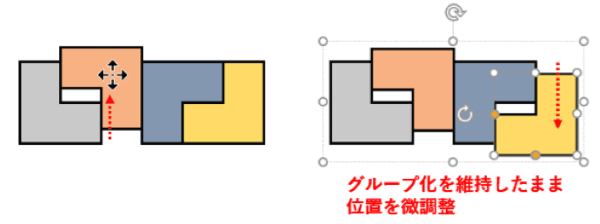 グループ化のうちの１つの図形を位置移動