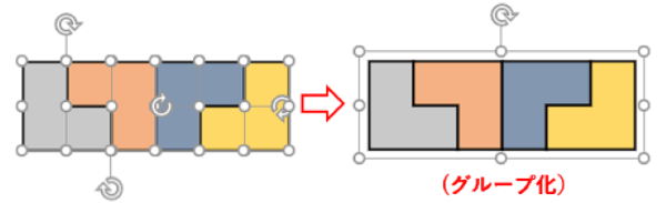 図形がグループ化された状態