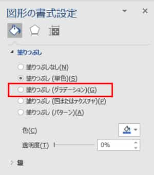 図形の書式設定　塗りつぶし　グラデーション