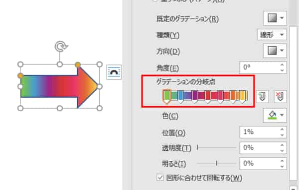 右向き矢印にレインボーカラーが適用されたところ