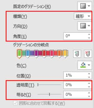 グラデーションのオプションメニュー