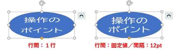 行間を詰めたところ