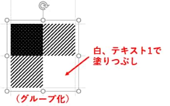 右下の図形を白で塗りつぶし全体をグループ化