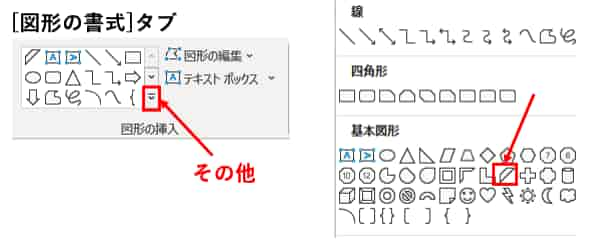 図形の書式タブ　図形の挿入　斜め縞