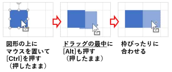 CtrlキーとAltキーで図形をコピー