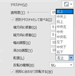 配置の選択一覧