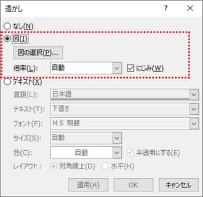 透かしダイアログボックス　図