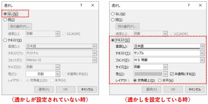 透かしダイアログボックス