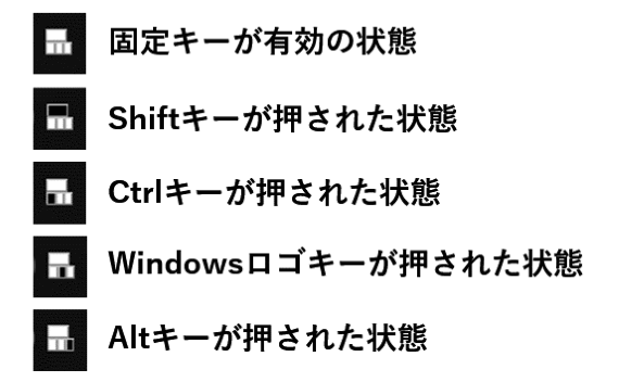 固定キーアイコンの変化