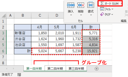 Sheet1の合計列にSUM関数を入力