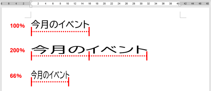 100%、200%、66%の結果比較